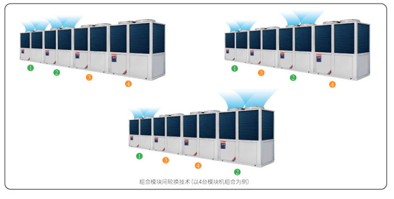 超低溫空氣源熱泵機組